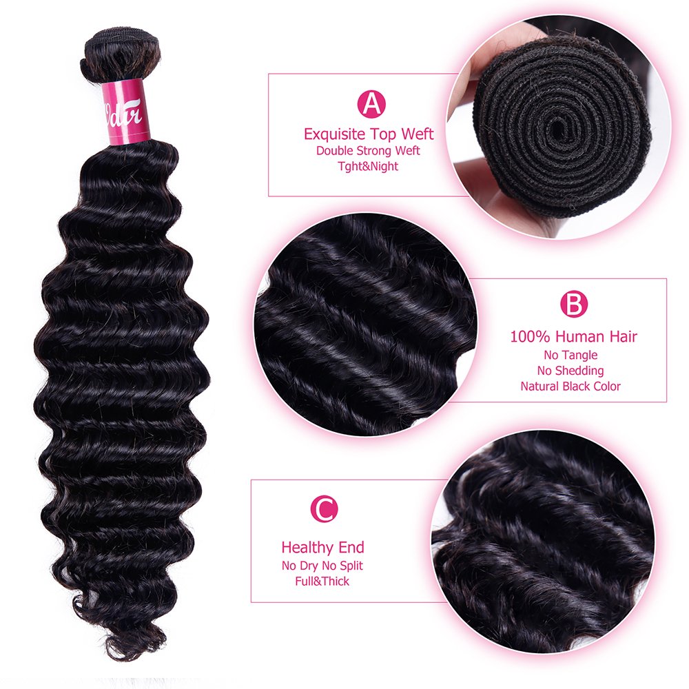YUZHU Brazilian Deep Wave Human Hair 1 Bundle Natural Black
